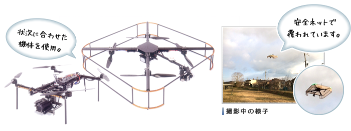 状況に合わせた機体を使用。空撮中は安全ネットで覆われています。