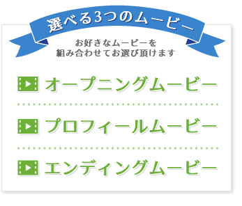 ３種類のムービーが作成可能！