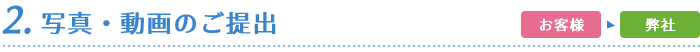 2.写真・動画のご提出